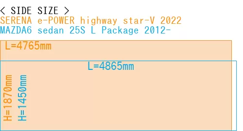 #SERENA e-POWER highway star-V 2022 + MAZDA6 sedan 25S 
L Package 2012-
